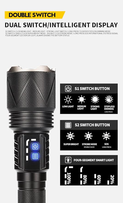 LED Torch High Lumen, Powerful 8000 Lumen Super Bright Torch with USB Cable, Multifunctional Promise Dimming Zoomable Waterproof Tactical Torch for Hunting, Fishing Outdoor Camping