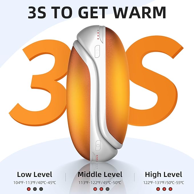 Hand Warmers Rechargeable, 2 Pack Electric Hand Warmer, 7200mAh Portable Reusable Hand Warmer, Pocket Size, 3S Fast Warming up for Heat Therapy, Prevent Chilblain, Outdoor Activity Hiking, Camping