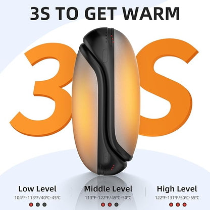 Hand Warmers Rechargeable, 2 Pack Electric Hand Warmer, 7200mAh Portable Reusable Hand Warmer, Pocket Size, 3S Fast Warming up for Heat Therapy, Prevent Chilblain, Outdoor Activity Hiking, Camping