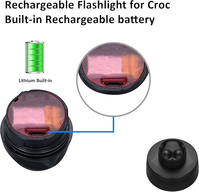 RAHAN Rechargeable Headlights for Croc 2pcs,Flashlights Attachment for Crocs, LED Shoes Light with 3 Light Modes for Dog Walking, Camping, Running, Suitable for Adults, Black