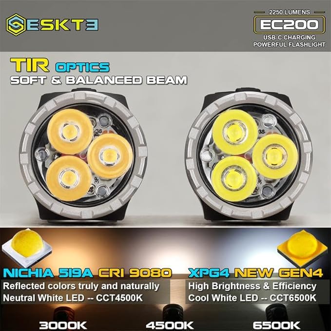 EC200 Powerful EDC 2250 lumens USB-C Rechargeable LED Flashlight - Lightweight, Compact Mini Pocket light Home use Camping Hiking Running Waterproof Outdoor Sports Hands-Free (Cool White 6500K, Grey)