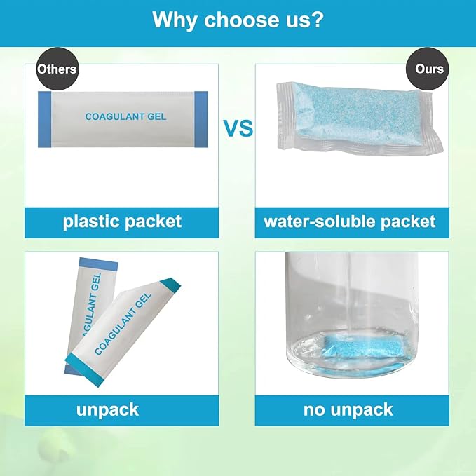 Self-Dissolving Pods Urine Packs Turn to Disposable Gel 20 Pack Portable Toilet Absorbent Gel, Urine Absorber Chemicals Degradable