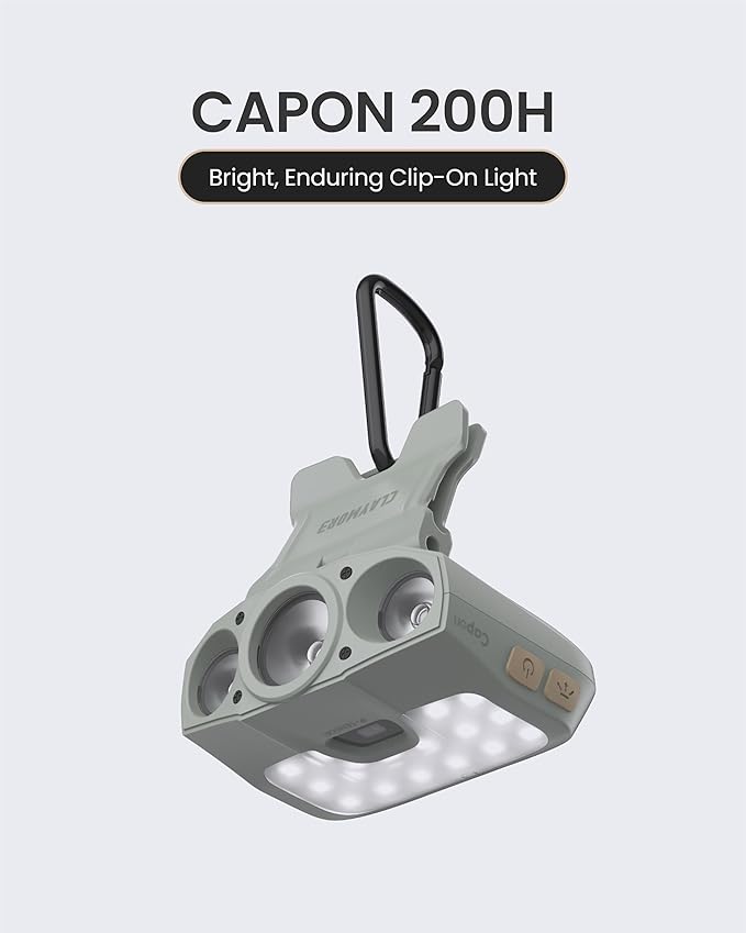 Claymore Capon 200H (Mint Gray) - Rechargeable Clip-On Cap Light, 1000 Lumens, Adjustable 180° Angle, Waterproof. Lasting Battery for Camping, Hiking, Fishing, Running.