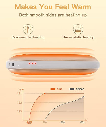 Hand Warmers Rechargeable,Electric Hand Warmer Reusable,5200mAh Portable Powerbank,Hot Hand Pocket Heater for Outdoor Camping and Hunting,The Best Gift for Winter.