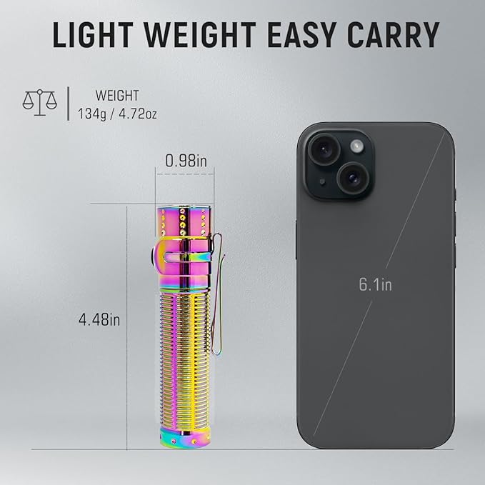 EDC Rechargeable Flashlight, 310m Throw 1300 High Lumens LED Pocket Flash Light with Magnetic Base, Compact Waterproof Small Powerful Light for Home, Camping, Emergencies-Rainbow