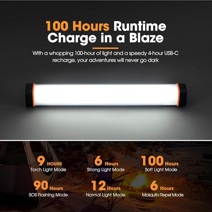 600LM LED Torch Light - Rechargeable Flashlight w/ 6000mAh Power Bank, 6 Lighting Modes & Magnetic Base, IP65 Waterproof Portable Spotlight Floodlight for Camping Hiking Backpacking Emergency