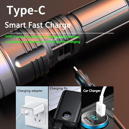 Rechargeable High Brightness Flashlight, 900000LM Powerful Tactical Flashlight, 5 Modes Adjustable Portable LCD Flashlight, Waterproof, Handheld Flash, for Emergencies, Hiking,Camping.