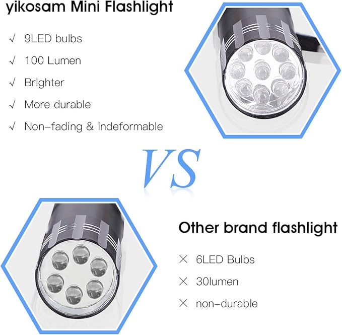 10 Pack of Flashlights 9 LED Mini Aluminum Flashlight Bulk with Lanyard 30 AAA Batteries Included Assorted Colors Handheld Flashlights for Hurricane Supplies Camping, Night Reading, Cycling