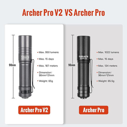 ThruNite Archer Pro V2 EDC Flashlight - 950 Lumens, USB-C Rechargeable, Tail Switch LED Penlight for Camping, Outdoor & Emergency - Cool White (Grey)