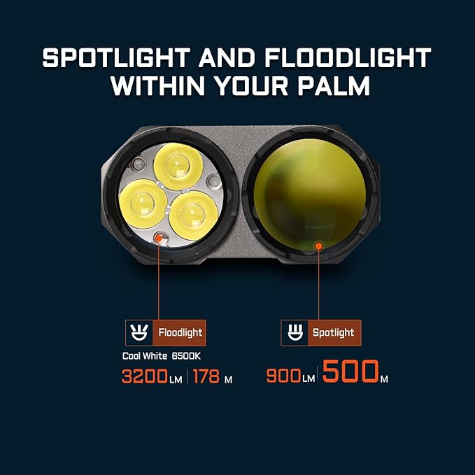 ACEBEAM M2-X Flat Flashlight 3200 High Lumens Multiple Light Sources EDC Lights with Spotlight Floodlight and Seven-Color Mix Light, Versatile Rechargeable LED Flashlight for Camping, Emergency, Home