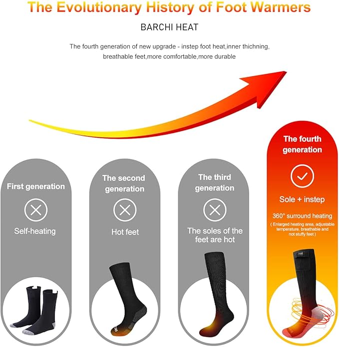 Battery Heated Socks - Rechargeable Warm Winter Socks for Men Women, Foot Warmers for Camping Hunting Running Hiking Riding Skiing Cycling Motorcycle Cold Feet
