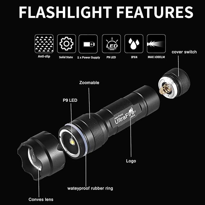 ULTRAFIRE Single Mode Mini Flashlight,1200 High Lumen Zoomable LED Tactical Flashlight with UFB18 and Charger for Outdoor Camping and Hiking Bright Small Handheld Flashlight 502z