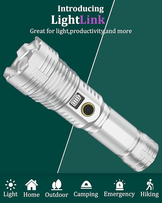 Rechargeable 990000 High Lumens LED Flashlights,LightLink Super Bright Flashlight with 5 Modes & IP65 Waterproof for Home,Camping