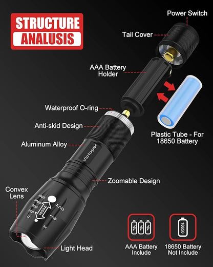 Victoper LED Flashlight 2 Pack, Bright 2000 Lumens Tactical Flashlights High Lumens with 5 Modes, Waterproof Zoomable Flash Light for Outdoor, Gifts for Student Dorm Camping Essentials Camper Gear