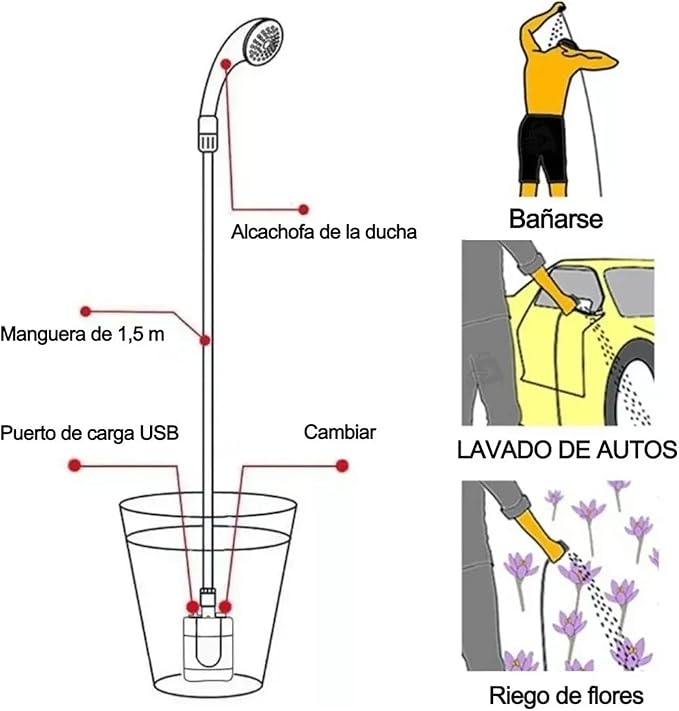 Naroote Portable Outdoor Shower, Camping Shower, Portable Shower Head Portable Shower ABS Electric Battery Powered Camping Shower Pump for Outdoor Use