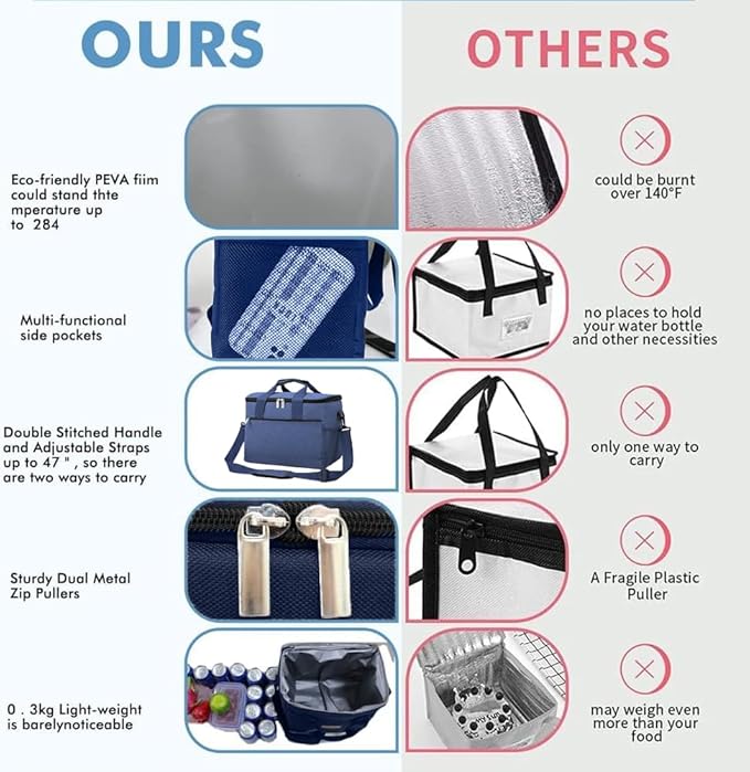 iknoe 33L Large Cooler Bag - Foldable,Waterproof,Leakproof Lunch Bag with Shoulder Strap and Handle,Thick Aluminum Foil Insulation,Multiple Pockets for Lunch,Picnic,Beach,Camping,Travel (Navy blue)