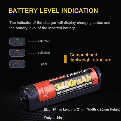 Small Tactical Flashlight, Waterproof, Military Grade, 900 Lumen, 5.51 in Length, 4.5oz Weight, Dual Switch, 18650 Battery (Not Included), 1 Year Free Replacement
