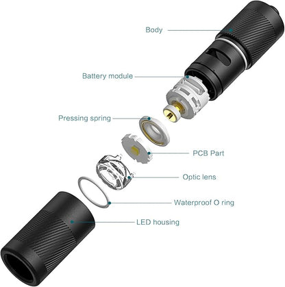 OLIGHT I1R 2 Pro Eos 180 Lumens EDC Rechargeable Keychain Flashlight, Powered by Built-in Rechargeable Battery with Type-C USB Cable, Slim Mini Handheld Light for Everyday Carry