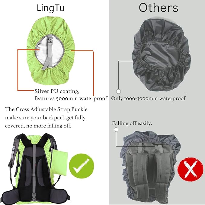 20-80L Waterproof Backpack Rain Cover with Storage Pouch and Adjustable Buckle Strap for Traveling Outdoor Hiking Camping
