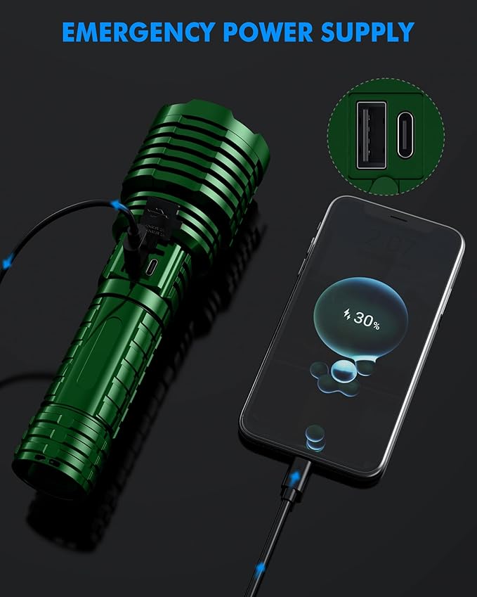 Super Bright Rechargeable LED Flashlights,True 2500000 High Lumens, Powerful Tactical Flashlight Up to 25H Long Battery Life |Zoomable|5Light Modes|IP67 Water Resistant for Camping (Green)