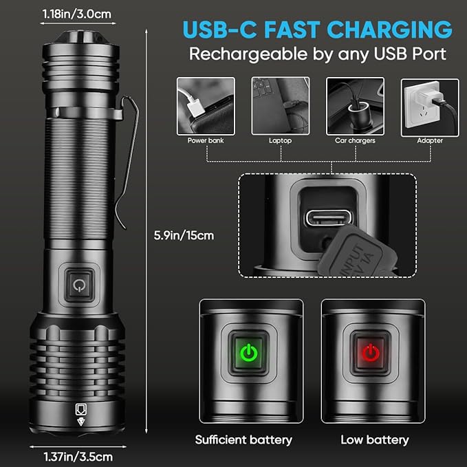 NAKCNM LED Flashlights High Lumens, Rechargeable Pocket Flashlight with Clip 5 Modes Super Bright 20000 Lumen, Waterproof Small Flashlights Powerful Flash Light for Home Outdoor Emergencies(2 Pack)