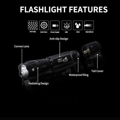 ULTRAFIRE Tactical Flashlight, WF-501B 800 Lumens Super Bright 5 Mode Mini LED Flashlight,IPX-65 Waterproof EDC Handheld Torch for Outdoor Camping and Hiking