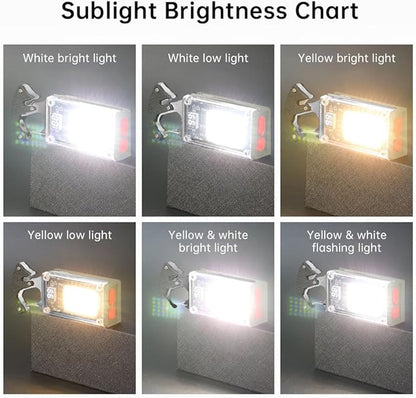 LED Small Flashlight, Keychain Light, COB Multi-Function Mini Work Light, 1000 Lumens Rechargeable, 8 Lighting Modes, Fire Starter, Seat Belt Cutter, Screwdriver, Green