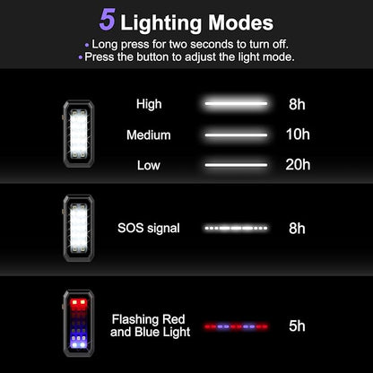 Clip on Rechargeable Night Running Lights for Runners Dog Walking, Waterproof Portable Magnetic Mini Handsfree Flashlight for Hiking, Cyclists,Jogging,Night Working, Camping, Outdoor Adventure