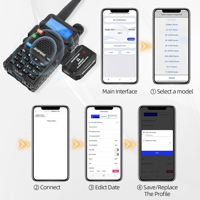 ABBREE Ham Radio Wireless Programmer Adapter for Baofeng UV-5R BF-F8HP 5RM UV-21R K5Plus UV-17R BF-888S AR-152 GM-15 Pro GM-5RH UV-5G Plus Quansheng UV-K5 Handheld Two Way Radio