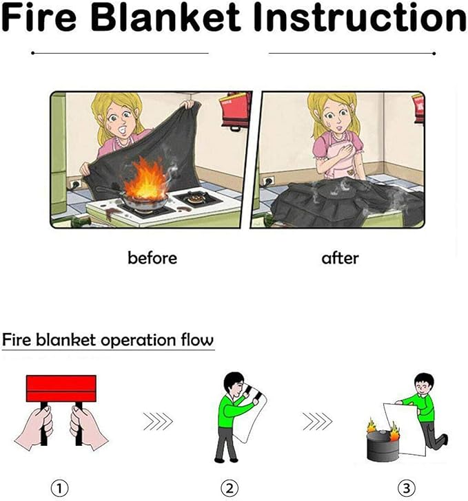 Emergency Survival Fiberglass Fire Blanket Shelter Safety Cover Ideal for The Kitchen, Fireplace, Grill, car, Camping (59x59 in)