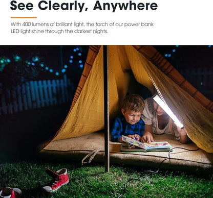 600LM LED Torch Light - Rechargeable Flashlight w/ 6000mAh Power Bank, 6 Lighting Modes & Magnetic Base, IP65 Waterproof Portable Spotlight Floodlight for Camping Hiking Backpacking Emergency