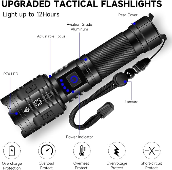 Rechargeable Flashlights High Lumens, 990000LM Powerful Tactical Flashlights, 5 Modes LED Flashlight Adjustable, Brightest Flashlight Waterproof, Handheld Flash Light for Emergencies, Camping, Hiking