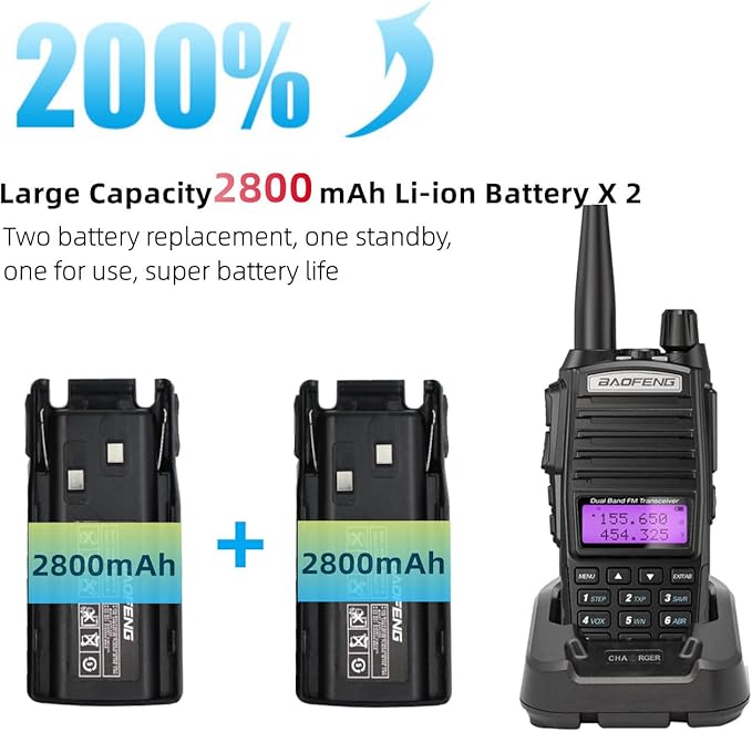 BAOFENG UV-82 Radio 8W Dual Band Long Range Walkie Talkies for Adults with 2 Pack Baofeng Batteries