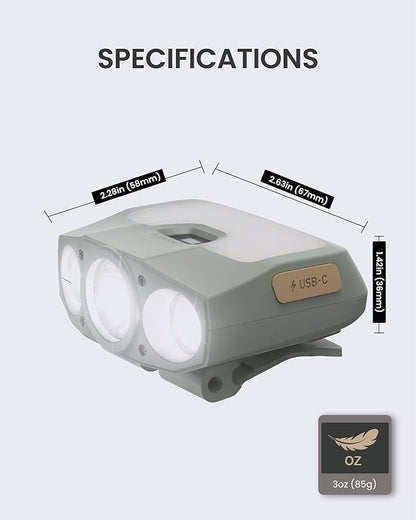 Claymore Capon 200H (Mint Gray) - Rechargeable Clip-On Cap Light, 1000 Lumens, Adjustable 180° Angle, Waterproof. Lasting Battery for Camping, Hiking, Fishing, Running.