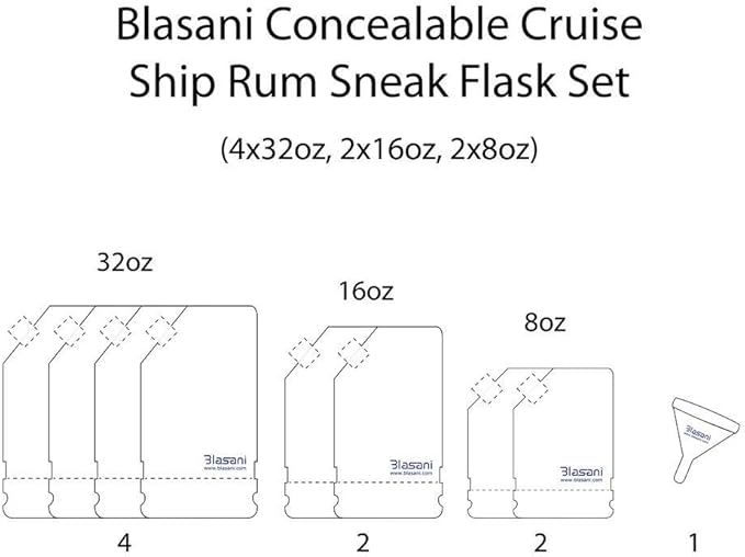 Concealable Reusable Cruise Pouches | Sneak Flask | Leak Proof BPA Free | Travel, Outdoors, Events, Kit Set (4x32oz + 2x16oz + 2x8oz)