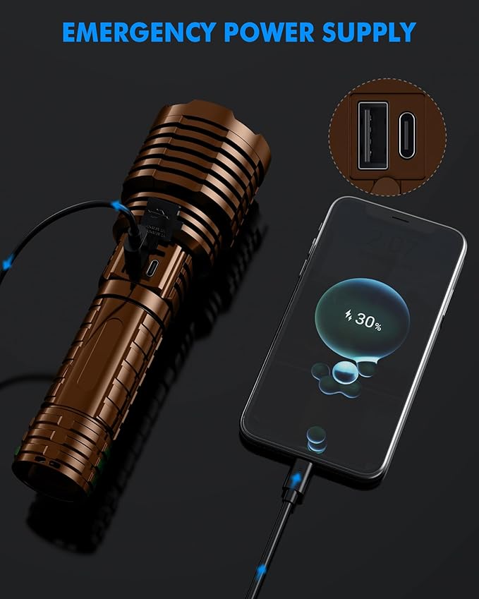 Super Bright Rechargeable LED Flashlights, True 2500000 High Lumens, Powerful Tactical Flashlight Up to 25H Long Battery Life |Zoomable|5Light Modes|IP67 Water Resistant for Camping (Brown)