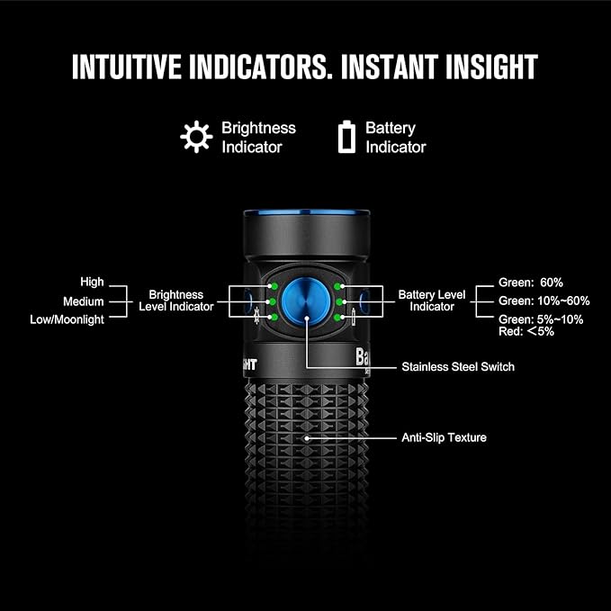 OLIGHT Baton4 Premium Edition EDC Flashlights 1300 Lumens with Type-C Charging Box, Powered by Rechargeable Battery, Small Bright Flashlight IPX8 Waterproof for Camping, Emergencies, Outdoors (Black)