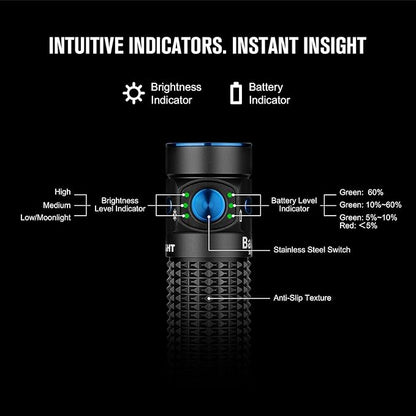 OLIGHT Baton4 Premium Edition EDC Flashlights 1300 Lumens with Type-C Charging Box, Powered by Rechargeable Battery, Small Bright Flashlight IPX8 Waterproof for Camping, Emergencies, Outdoors (Black)