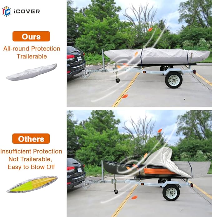 iCOVER 10ft Kayak Cover- Water Proof 600D Heavy Duty Kayaks/Canoe Covers Fits Canoes or Paddleboards up to 10ft Long and Beam Width up to 27in, Grey
