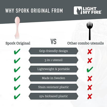 Light My Fire Spork Original 3-in-1 Camping Spoon Fork Knife Combo Reusable Travel & Camping Utensils Lunch Spork Outdoor Backpacking Hiking Picnic Utensil BPA Free, 2-Pack Green/Pink