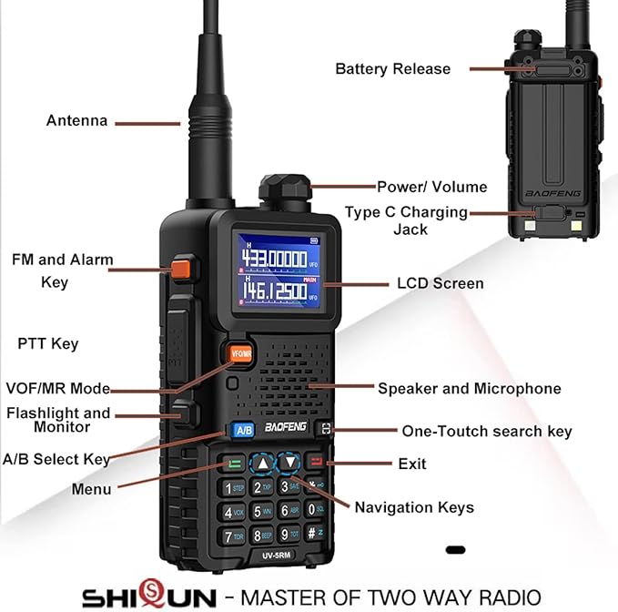BAOFENG 2 Packs UV-5RM Two Way Radio Multi-Band Long Range Walkie Talkie NOAA USB-C Charging Upgrade of UV-5R Ham Radio Air Band 1.77in LCD Screen with 18.89in Tactical Antenna