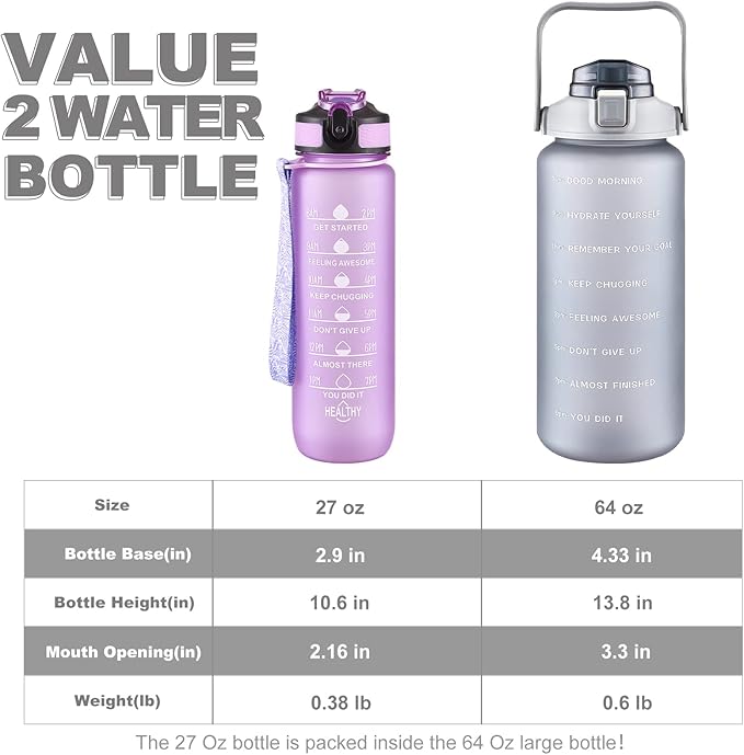 2 Pack Water Bottles 64 Oz + 27 Oz, Sport Water Bottle with Straw & Time Marking,Gym Drinks Bottle, Half Gallon Motivational Water Jug for Women, BPA Free