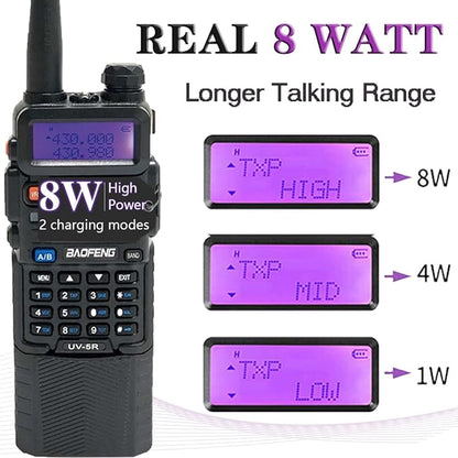 BAOFENG UV-5R 8W Handheld Ham Radio Long Range Walkie Talkies for Adults UV5R Dual Band with 3800mAh Battery,USB Charger,Programming Cable, D15 Antenna 2 Pack