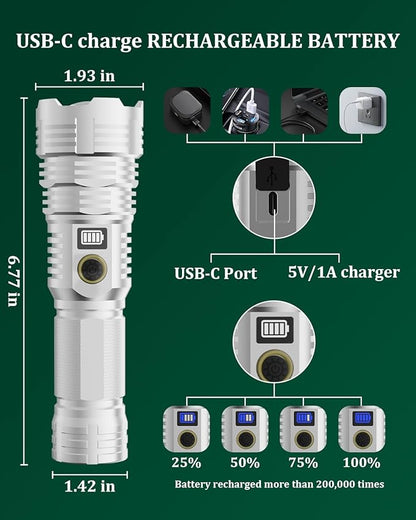 Rechargeable 990000 High Lumens LED Flashlights,LightLink Super Bright Flashlight with 5 Modes & IP65 Waterproof for Home,Camping