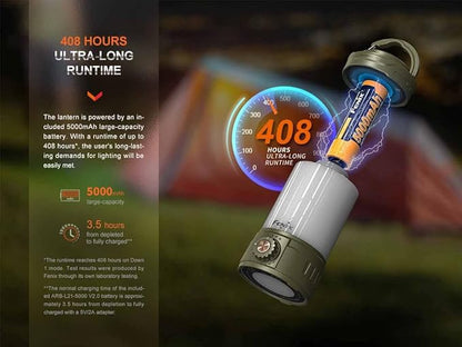 Fenix CL26R Pro Camping Lantern, Olive Drab, 650 lumens Bright, USB-C Rechargeable , Compact and Portable Perfect for Hurricane, Emergency, Hiking, Power Outage with LumenTac Organizer
