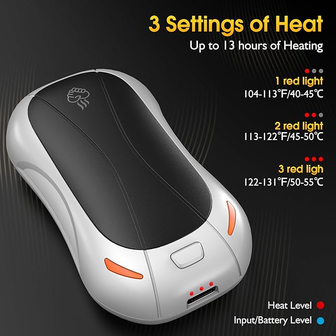 2 Pack Hand Warmers Rechargeable 5200mAh,FANDLISS Electric Hot Hands Hand Warmers,Quick Heating Pocket Heater Reusable Hand Warmer for Outdoor Working/Camping/Golf/Pain Relief,Gifts for Men/Women