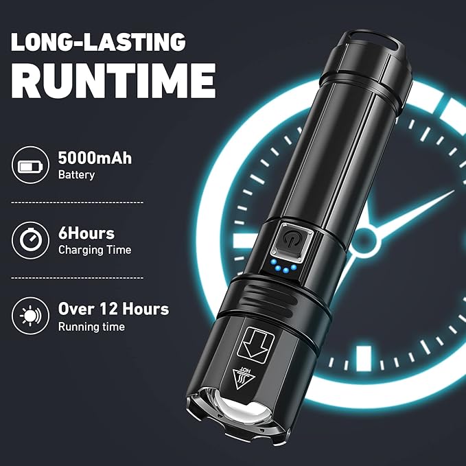 Rechargeable LED Flashlights High Lumens,900000 Lumen Super Bright Flashlight with USB Output, 14 Hours Runtime 5000ɱAh Large Capacity Flash Light, Powerful Flashlight for Home, Camping