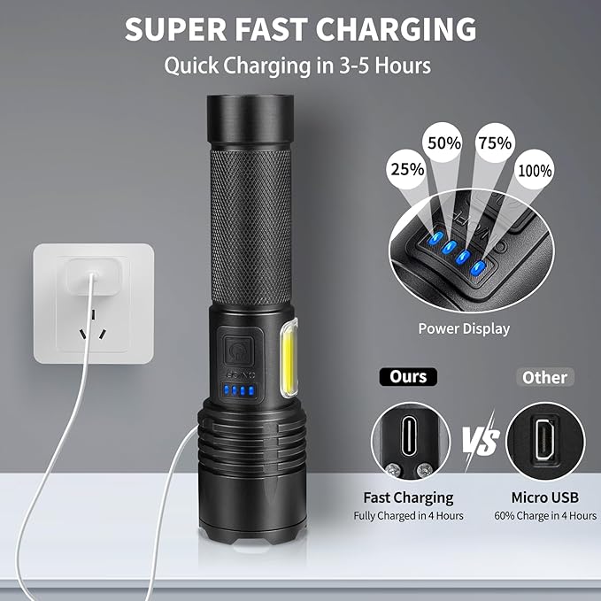 Rechargeable LED Flashlights High Lumens, 990000 Lumens Super Bright Flashlight with 7 Modes & Waterproof, Powerful Brightest Flash Light for Camping Home