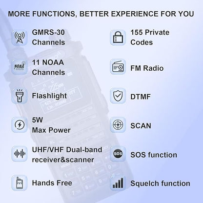 (2nd Gen) TIDRADIO TD-H8 GMRS Radio 2-Way Radio,APP Programmable,GMRS Repeater Capable,Long Range Walkie Talkies with Rechargeable USB-C 2500mAh Battery & TD-771 Antenna,DTMF,VOX,NOAA Weather (2Pack)