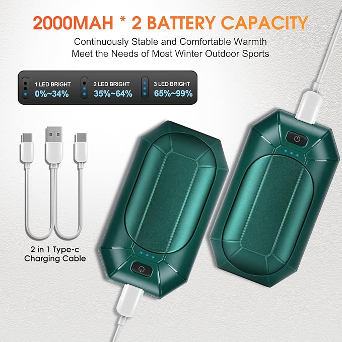 2 Pcs Mini Hand Warmer Rechargeable, 2000mAh*2 Portable Hand Warmer Reusable, 3 Levels Temperature Adjustable 2 in 1 Hand Warmer, Outdoor Indoor Warm Gift for Men Women Children